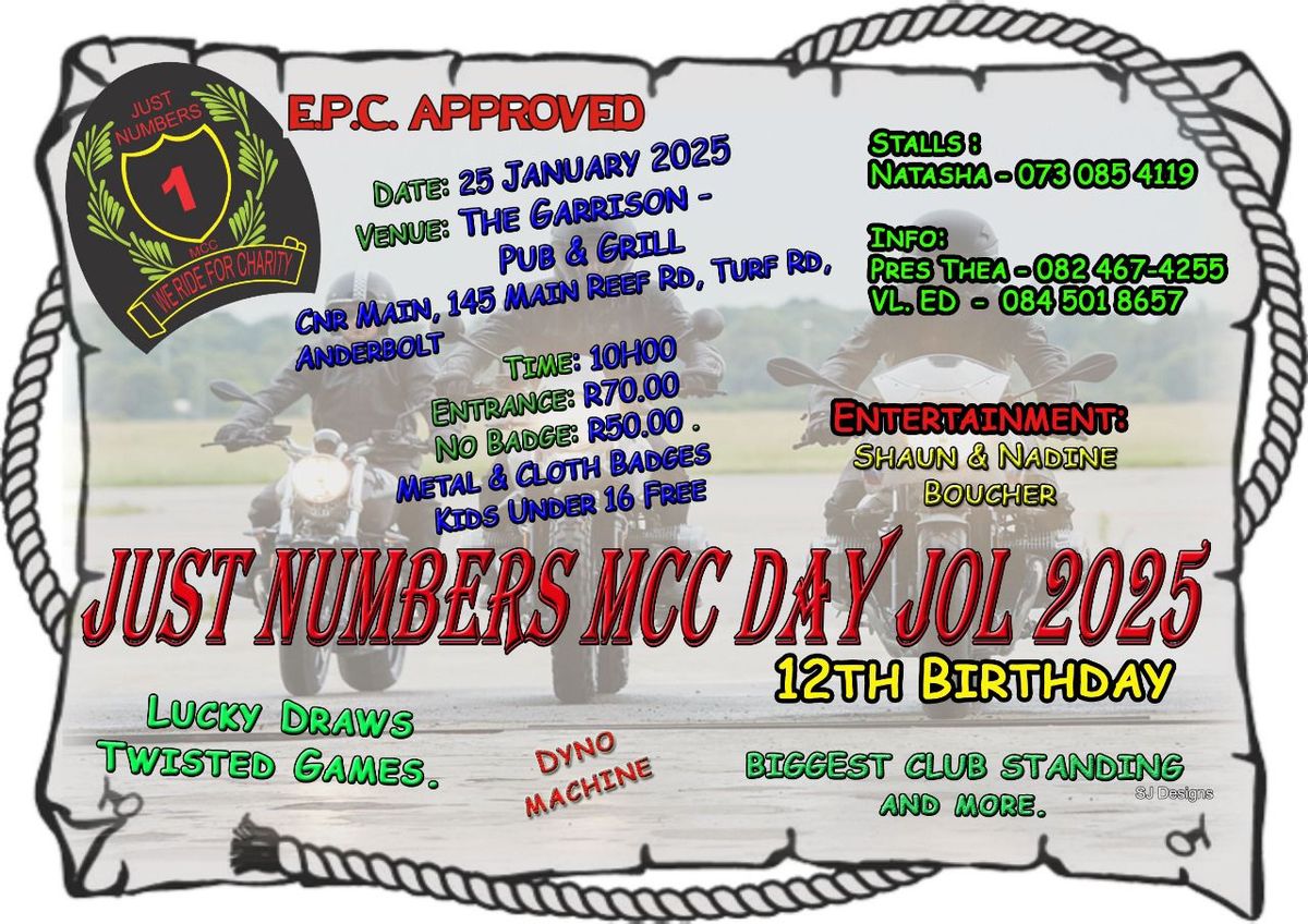 Just Numbers MCC day jol