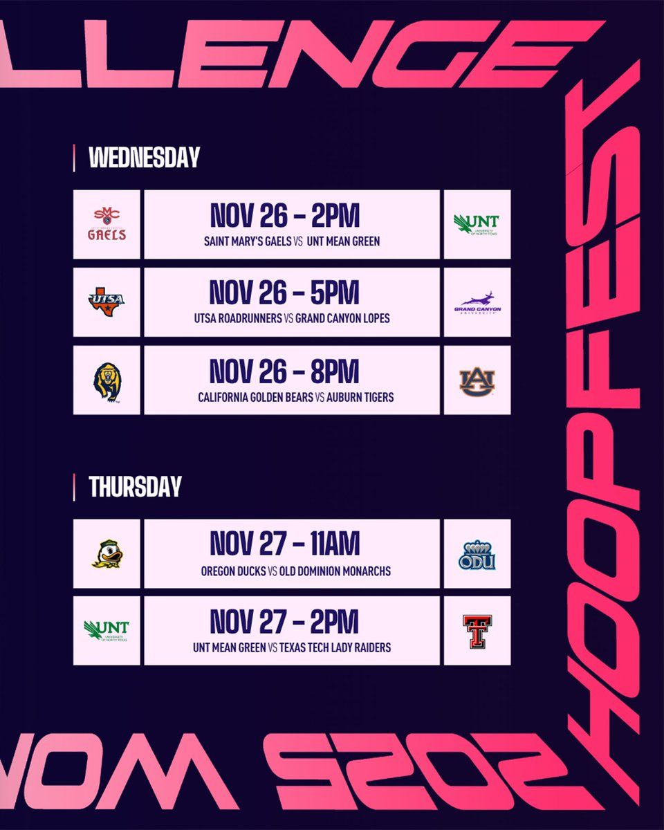 Hoopfest Basketball Women's Challenge: Auburn vs. UTSA & Cal vs. Grand Canyon - Session 1