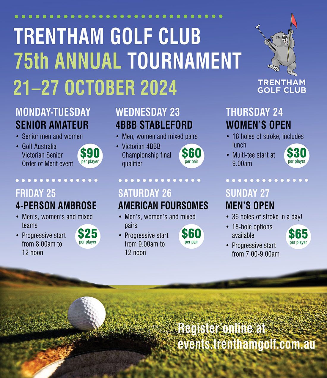 Trentham Annual Tournament