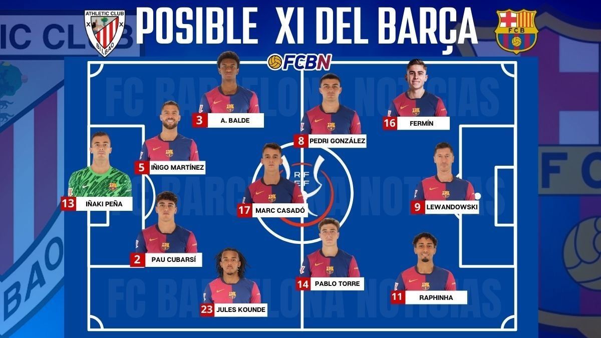 FC Barcelona vs Athletic Club Bilbao at Estadi Olimpic Lluis Companys