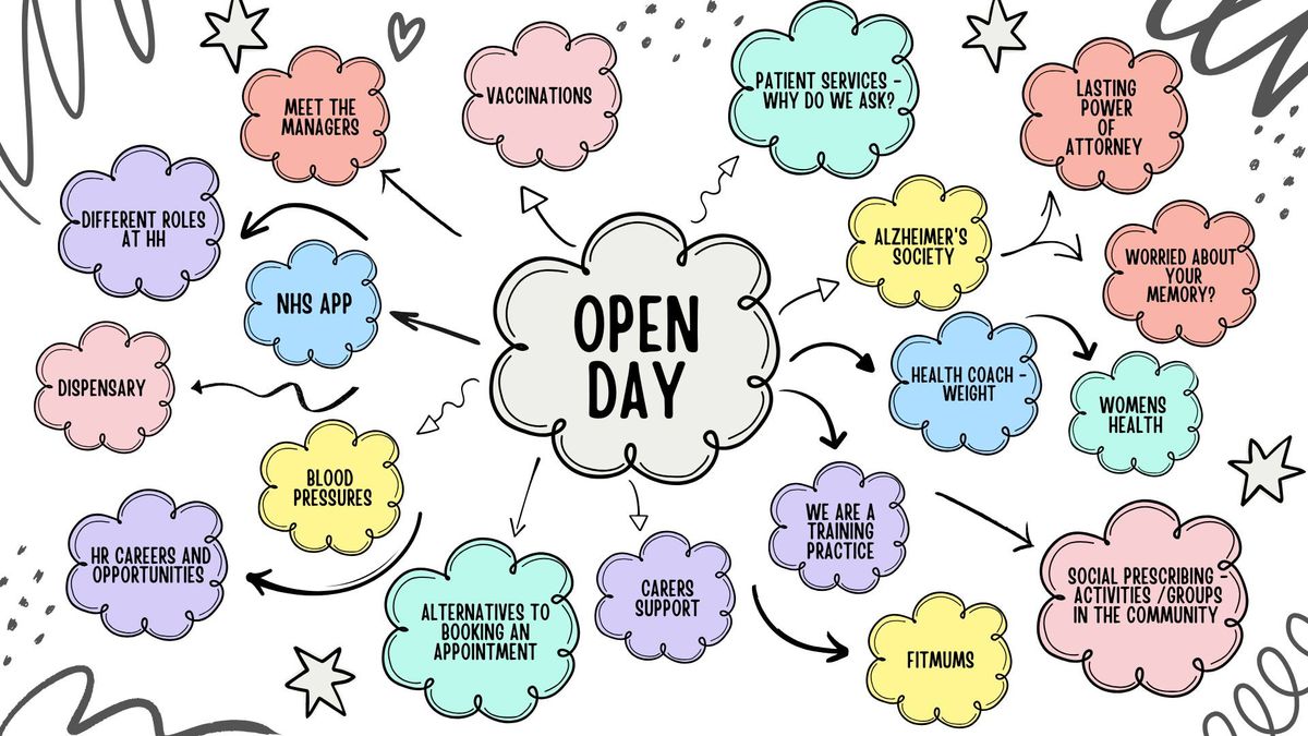 Holderness Health Open Day 