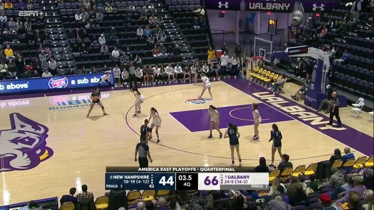 New Hampshire Wildcats at UAlbany Great Danes Womens Basketball