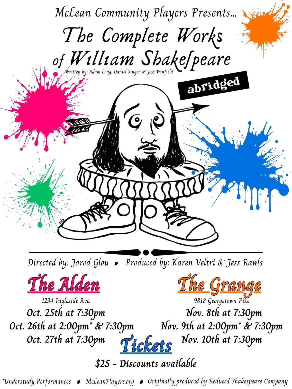 Complete Works of William Shakespeare (Abridged)