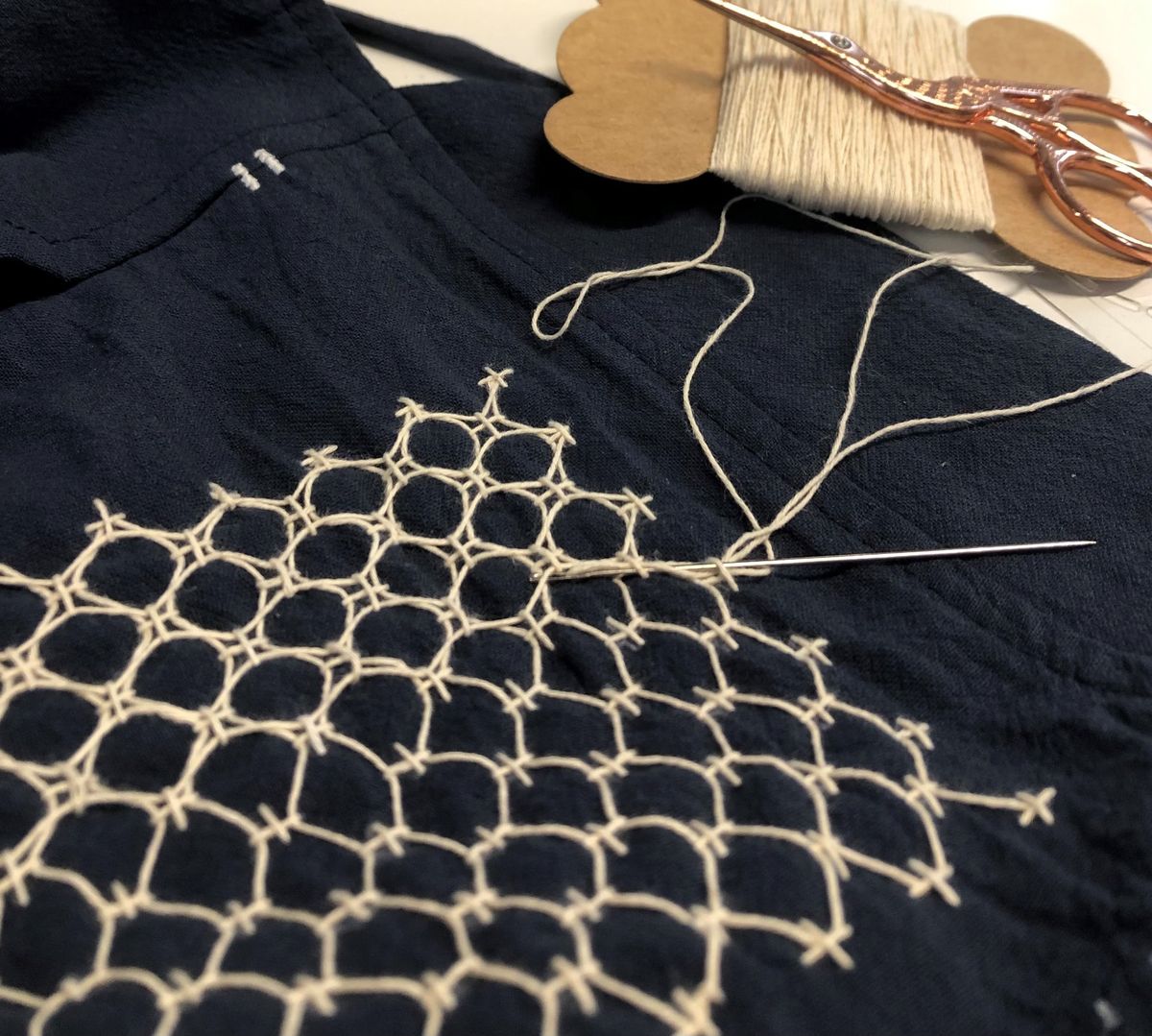 Introduction to Sashiko Stitching Workshop