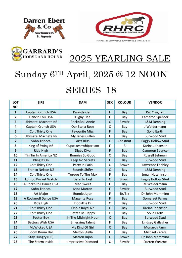 Garrard's Redcliffe Yearling Sale