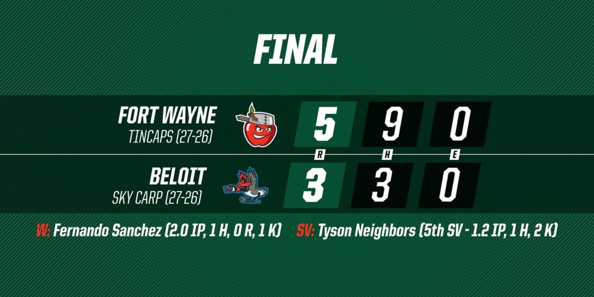 Fort Wayne Tincaps vs. Beloit Sky Carp