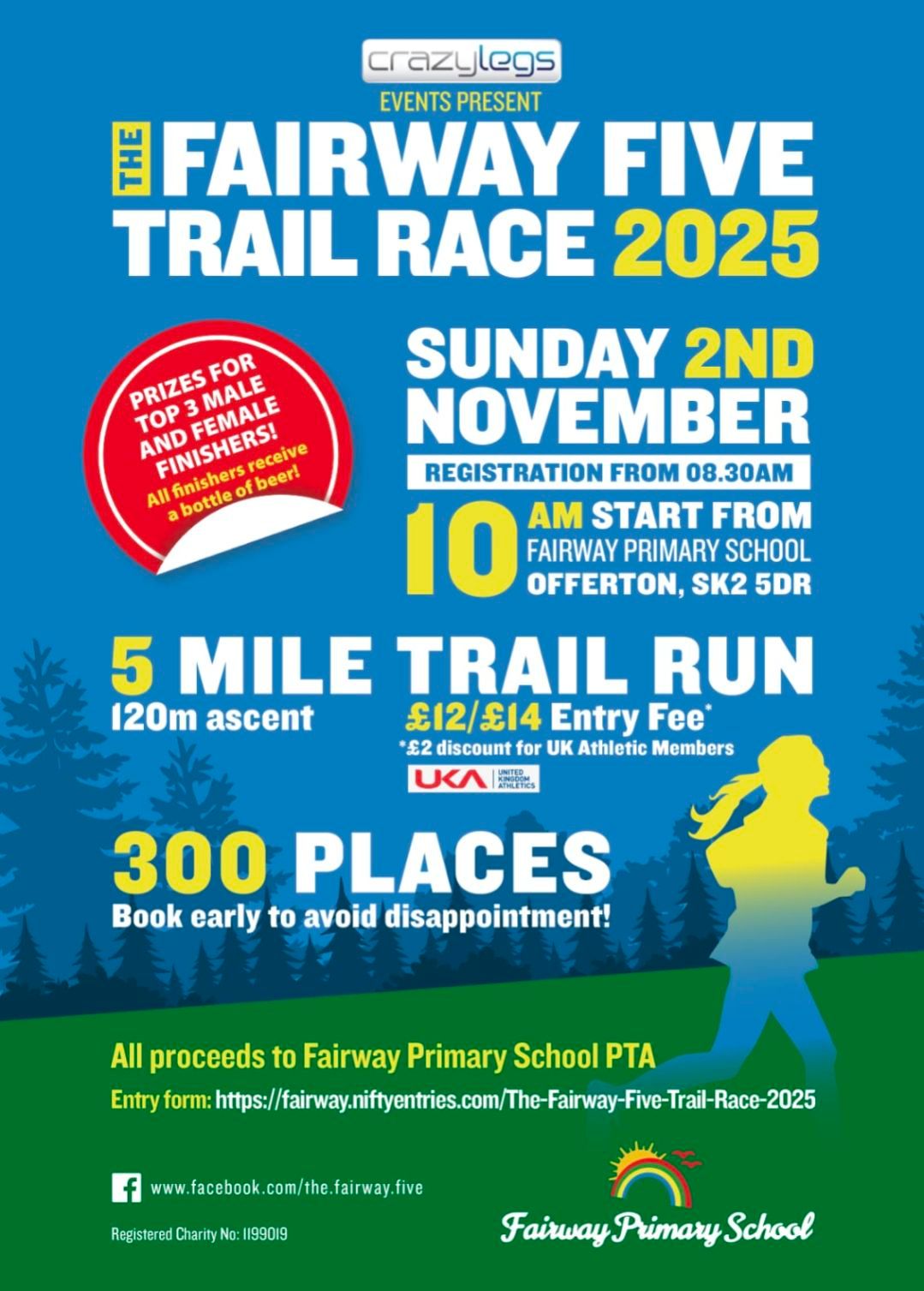 Fairway Five Trail Race 2025