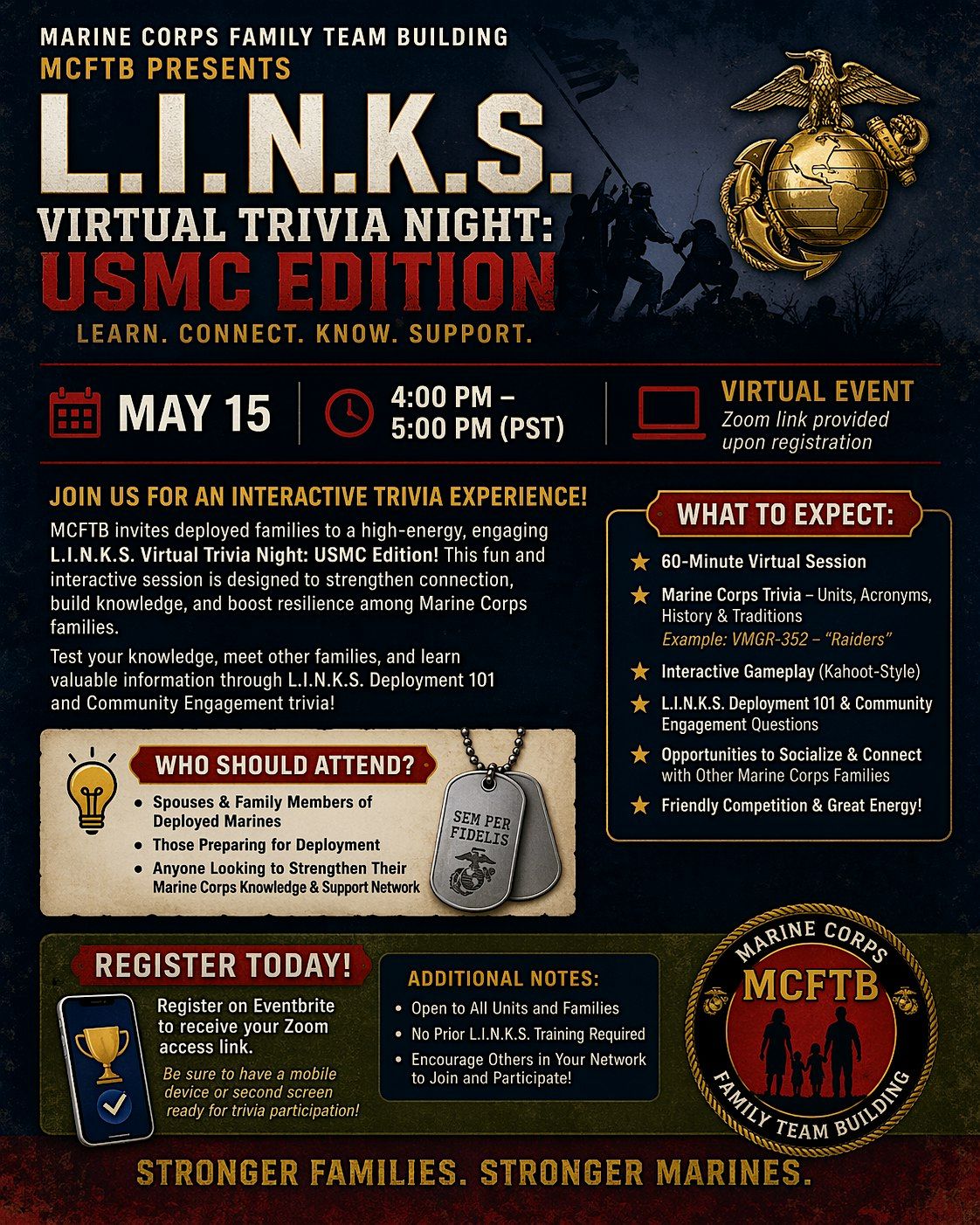 L.I.N.K.S Virtual Trivia Night: USMC Edition