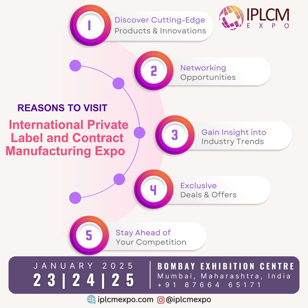 IPLCM Expo