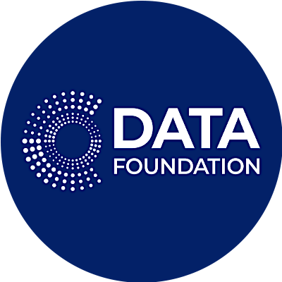 Data Foundation