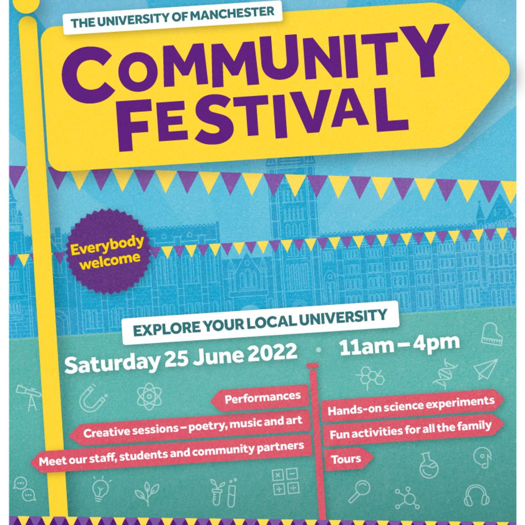 University of Manchester Community Festival 2022