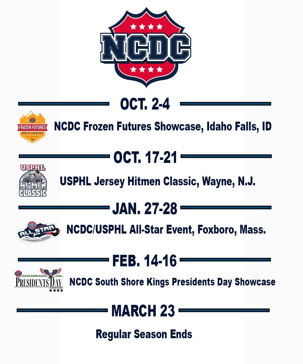 NCDC Frozen Futures Showcase - 3 Day Pass