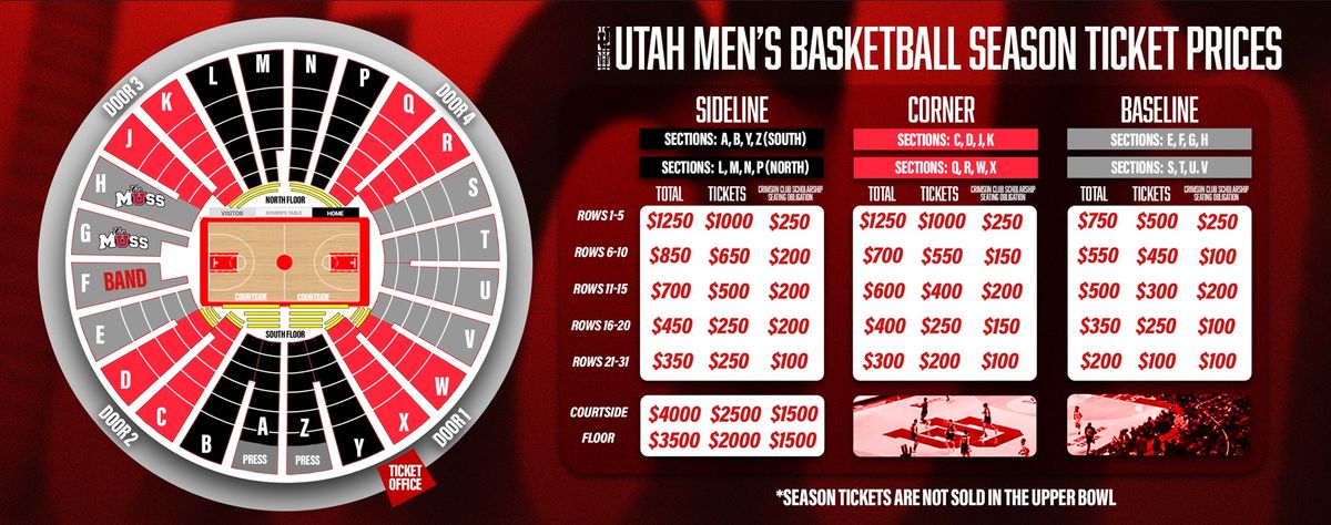 2025-2026 Northwestern Wildcats Men\u2019s Basketball Season Tickets (Includes Tickets To All Regular Season Home Games)