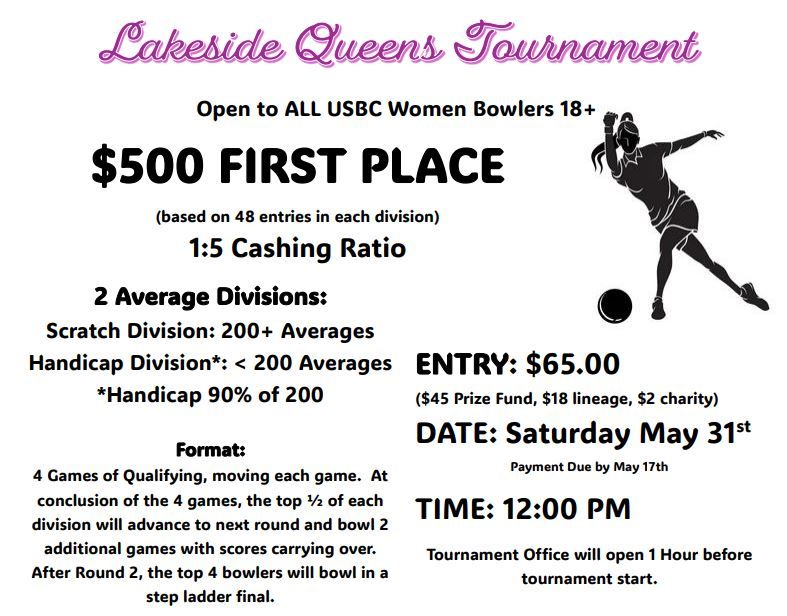 2025 Lakeside Queens Tournament