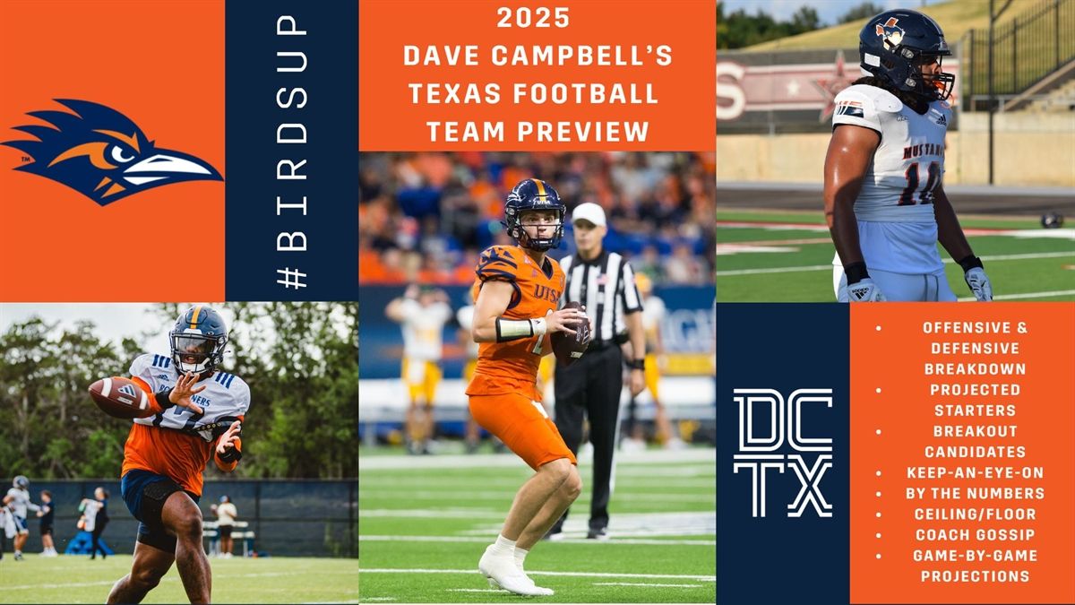 Baylor Bears Women's Basketball vs. UTSA Roadrunners