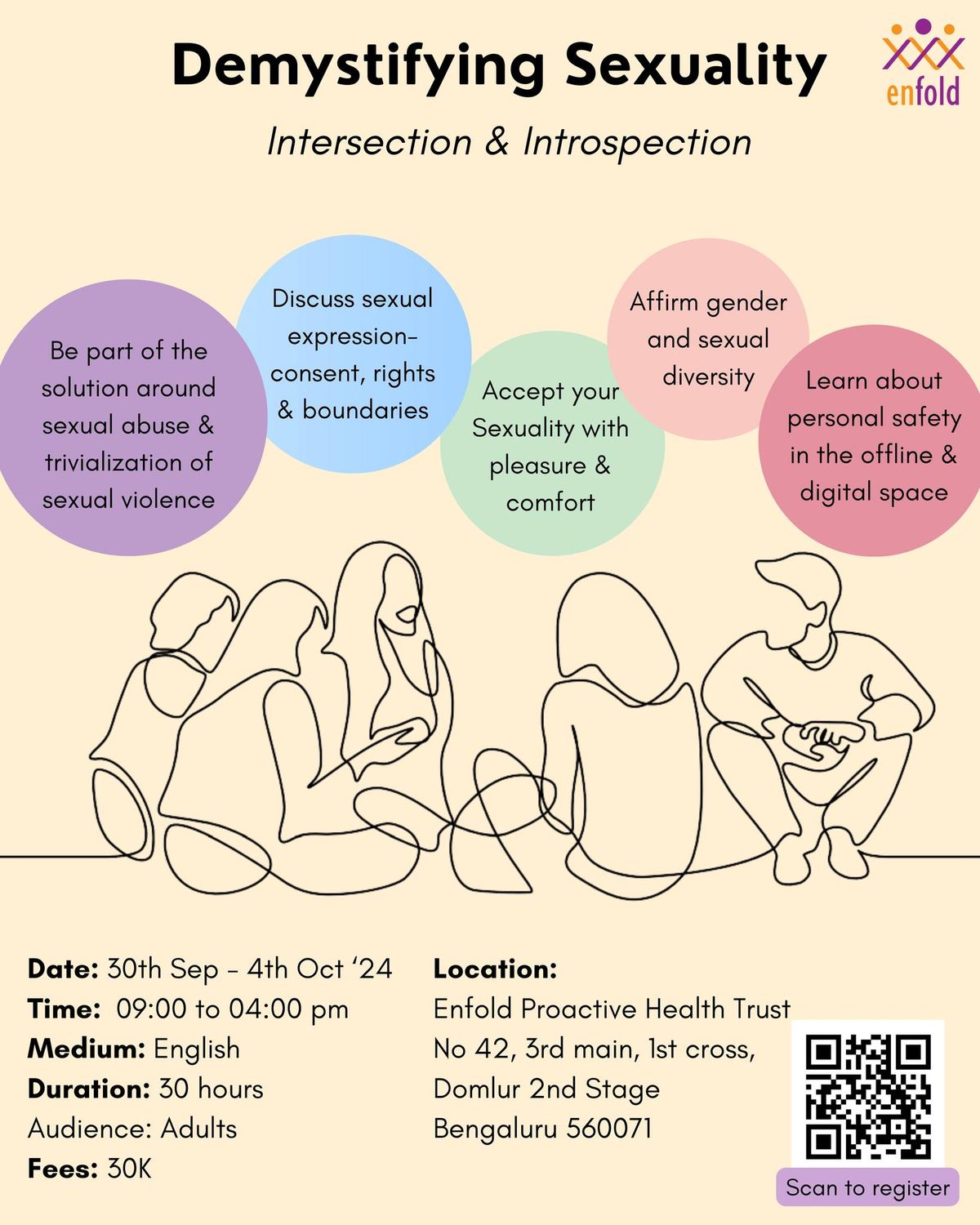 Demystifying Sexuality: Intersection and Introspection 