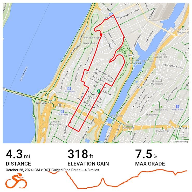 Bike The Block Guided Ride Through Washington Heights, 398 Audubon Ave