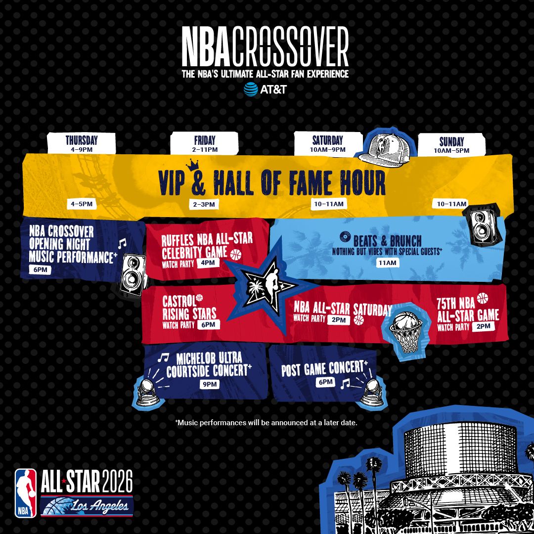 NBA Crossover - Sunday