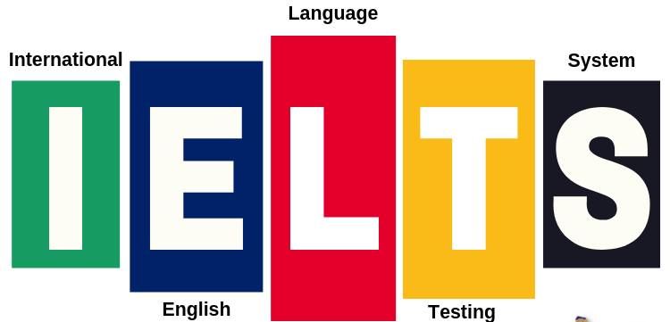 Free IELTS Mock Test 