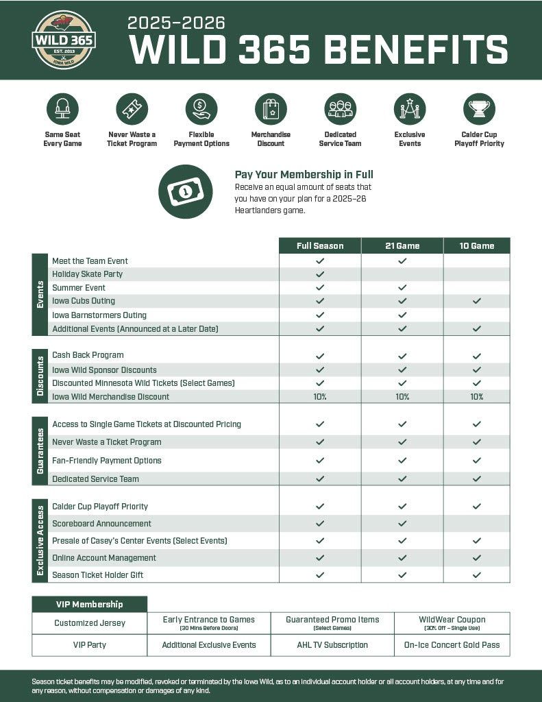 Milwaukee Admirals vs. San Jose Barracuda