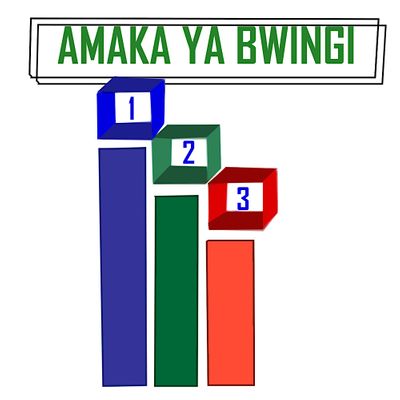 Amaka Ya Bwingi Business Network