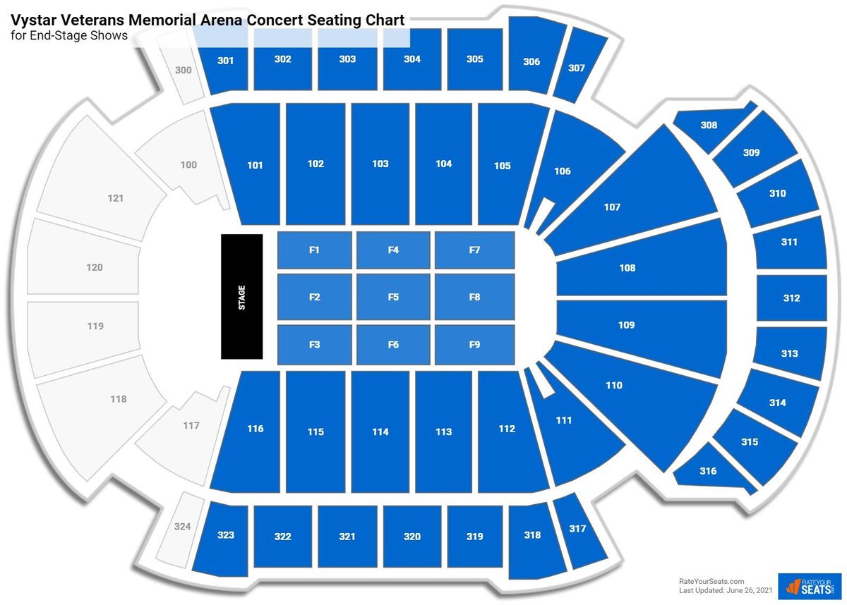 Brantley Gilbert at Vystar Veterans Memorial Arena