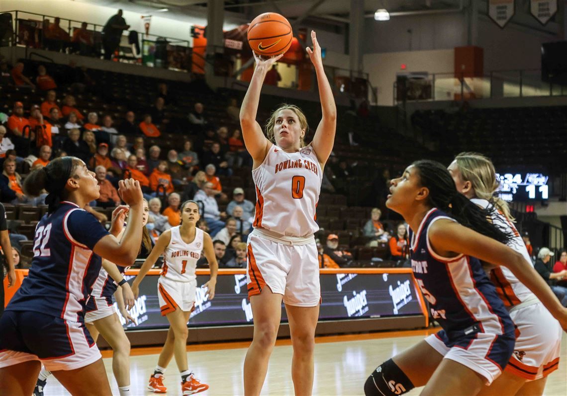 Detroit Mercy Titans at Valparaiso Beacons Womens Basketball