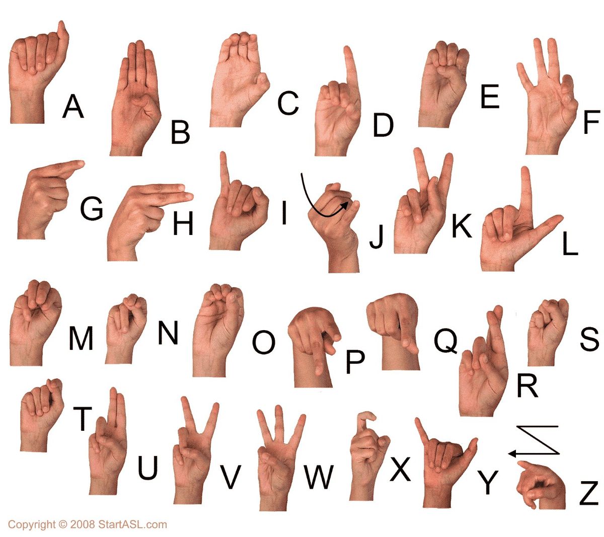 Sign Language Club: 3rd Meet (Mealtime and Family words and Phrases) Ages 3-12