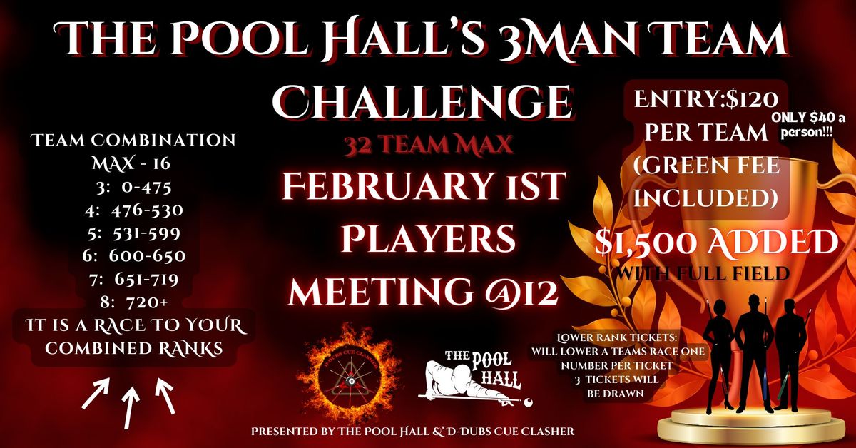 The Pool Hall's 3Man Team Challenge (Ranked)