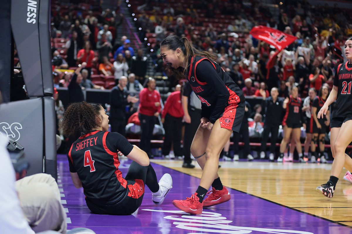 San Diego State Aztecs at UNLV Rebels Womens Soccer