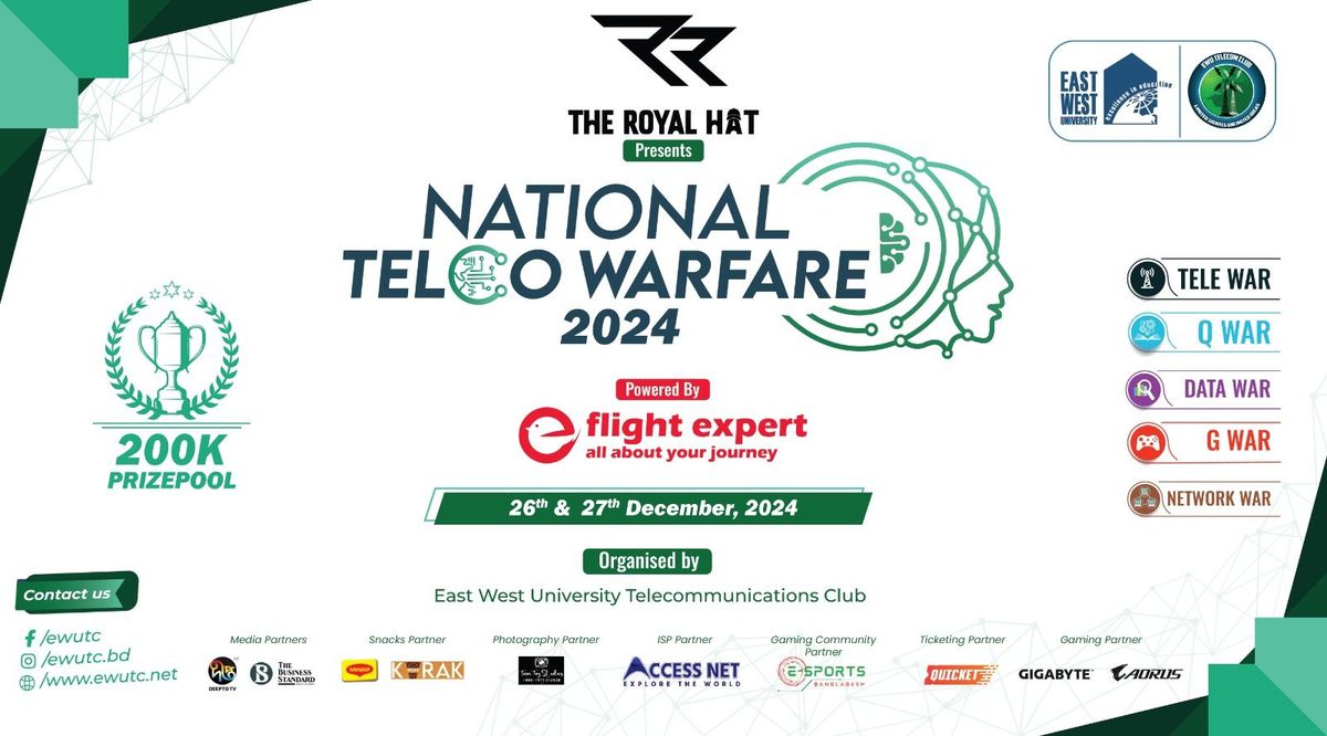 National Telco Warfare 2024