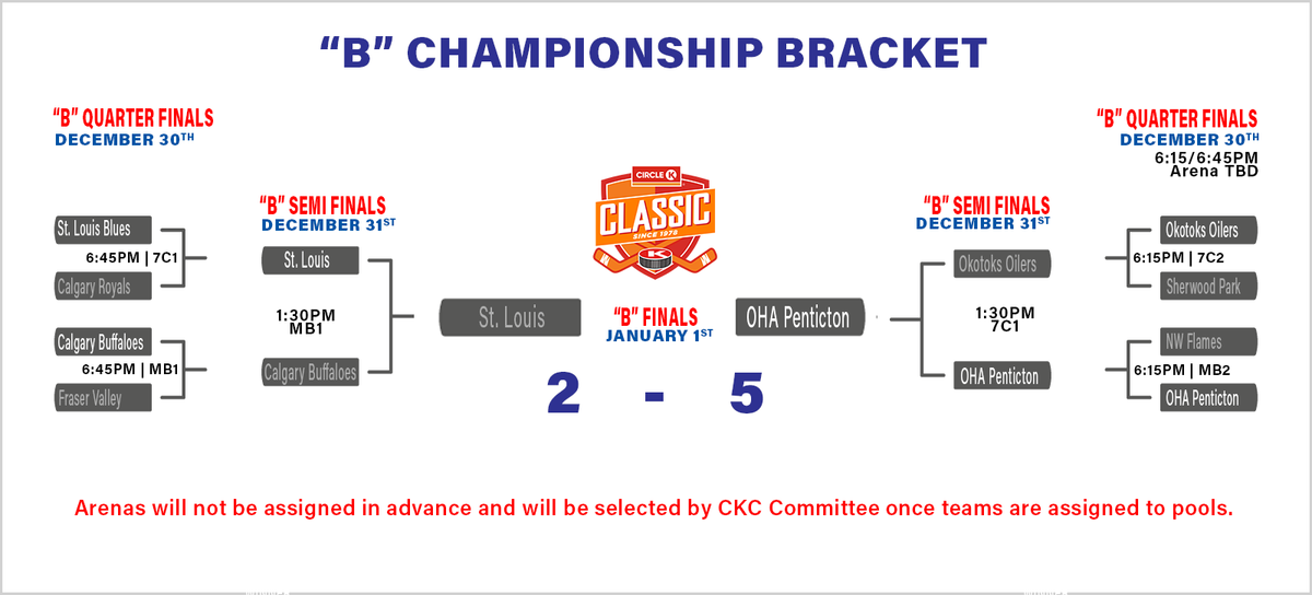 WHL Championship: TBD at Calgary Hitmen (Home Game 1)