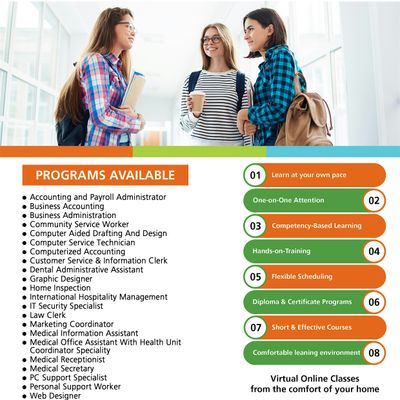 Academy of Learning Career College