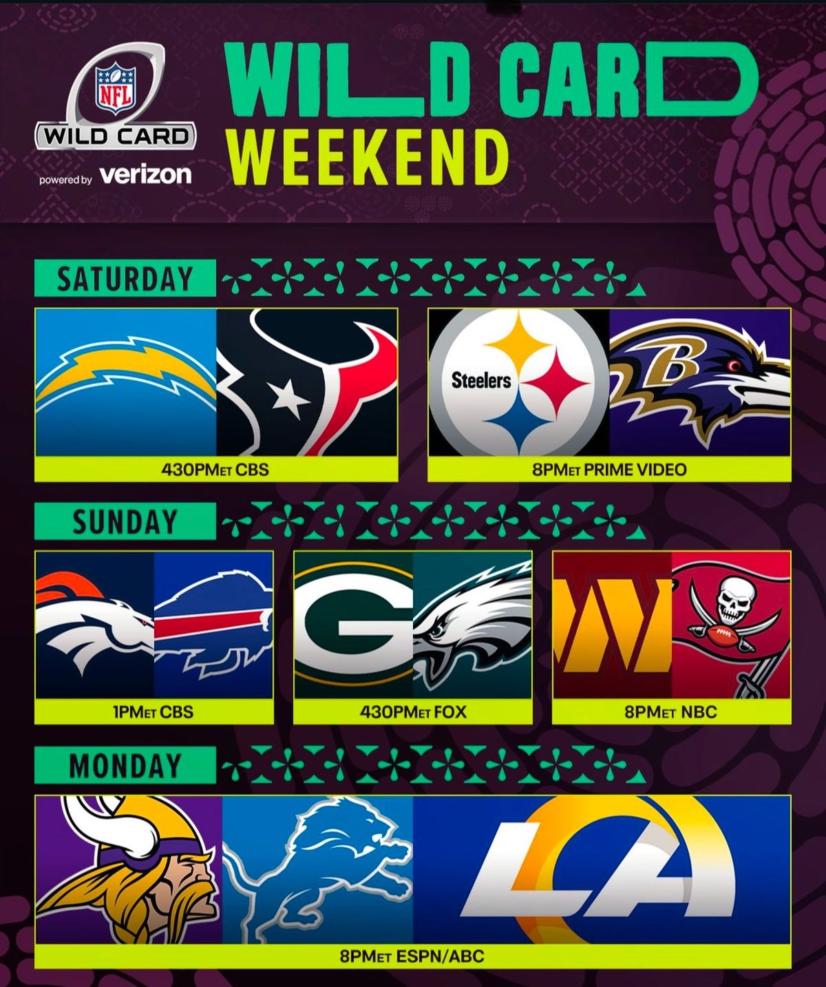 NFL Wildcard Weekend Watch Parties 