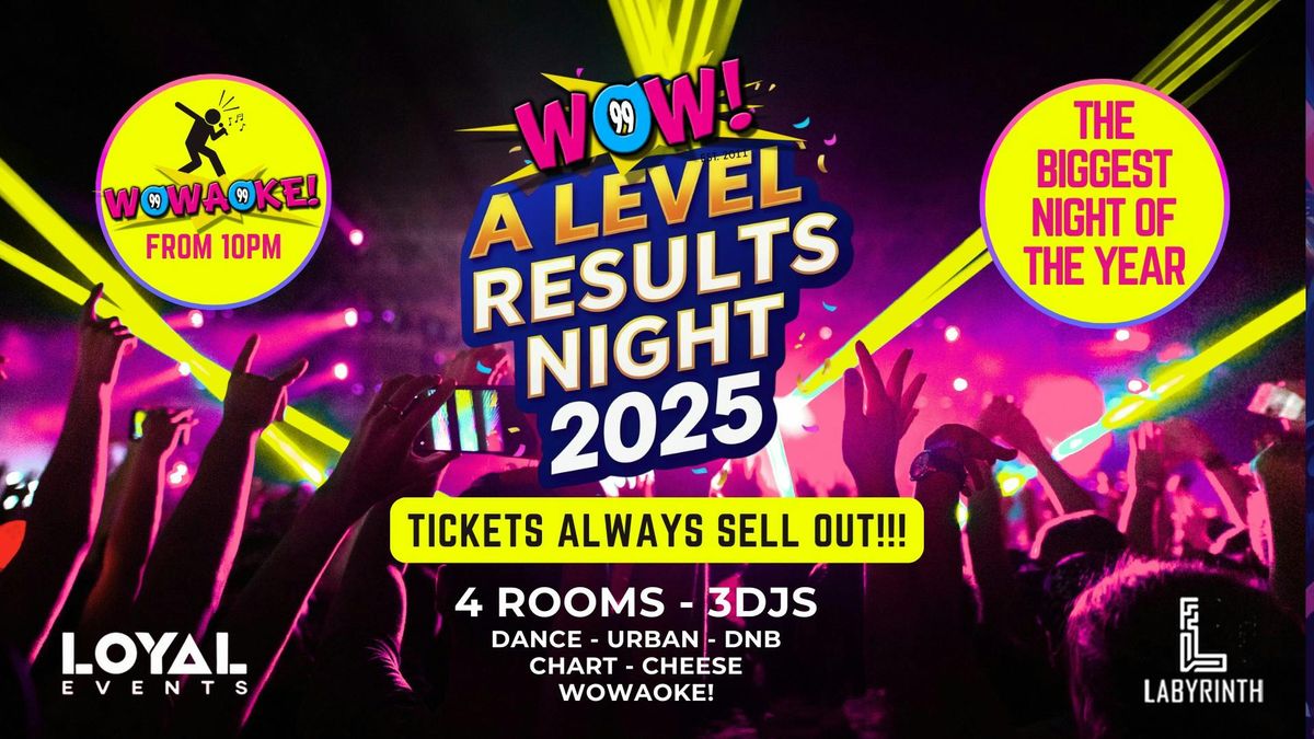 WOW! A-LEVEL RESULTS NIGHT 2025!