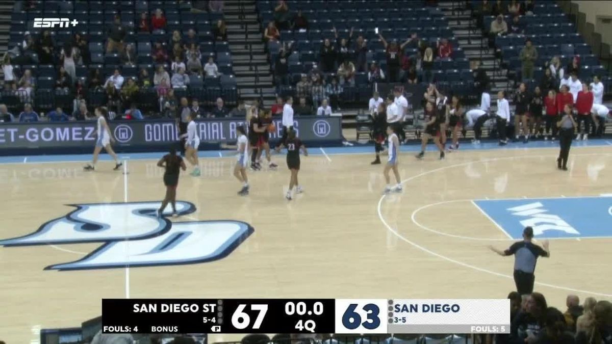 San Diego Toreros at San Diego State Aztecs Mens Basketball