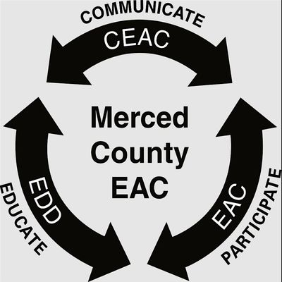 Merced County ECA