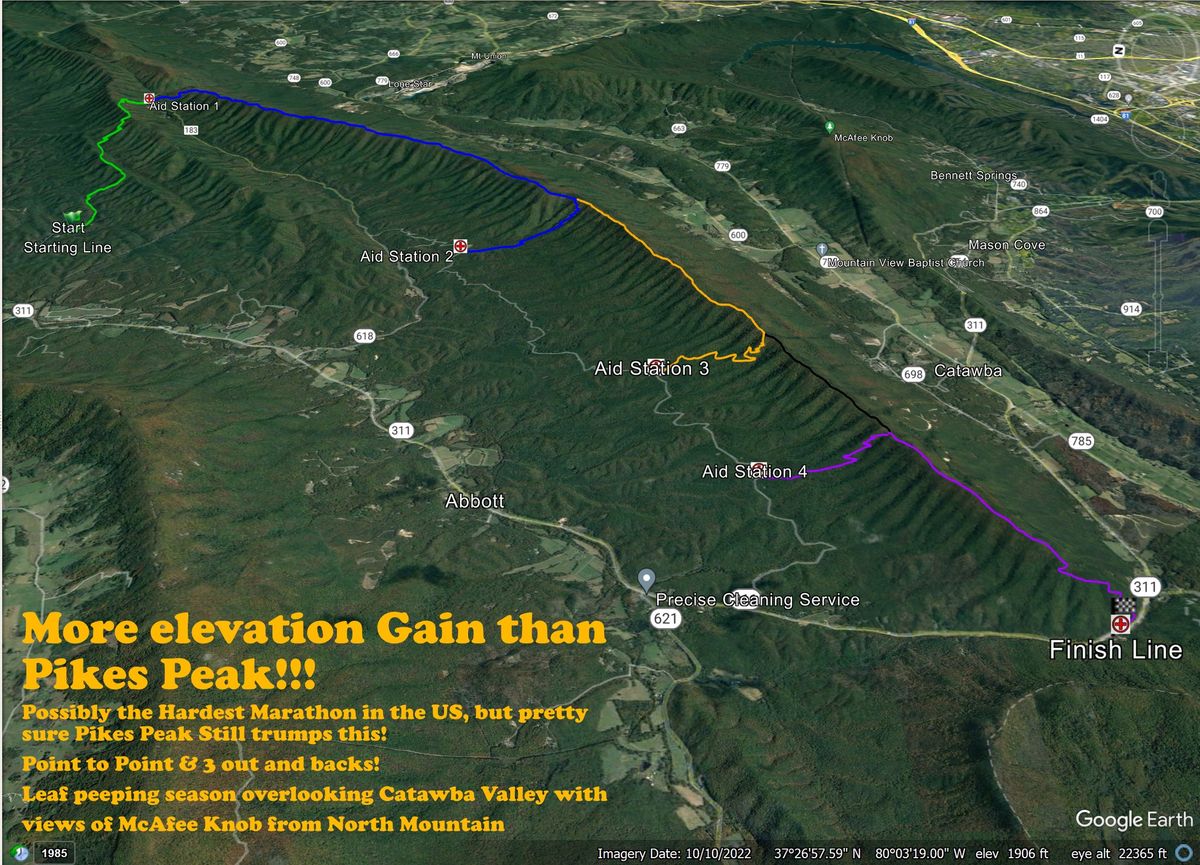 North Mountain Trail Marathon