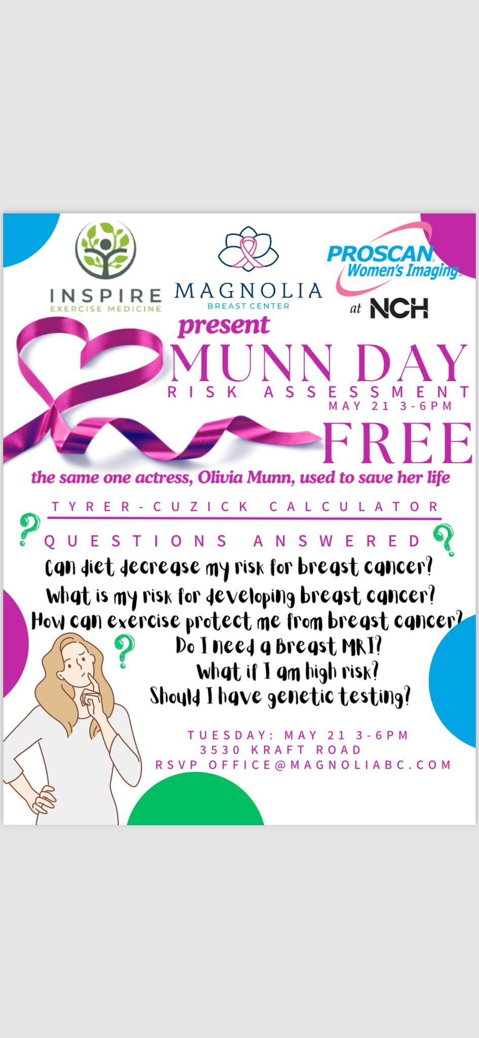 Munn Day - take control of your breast health 