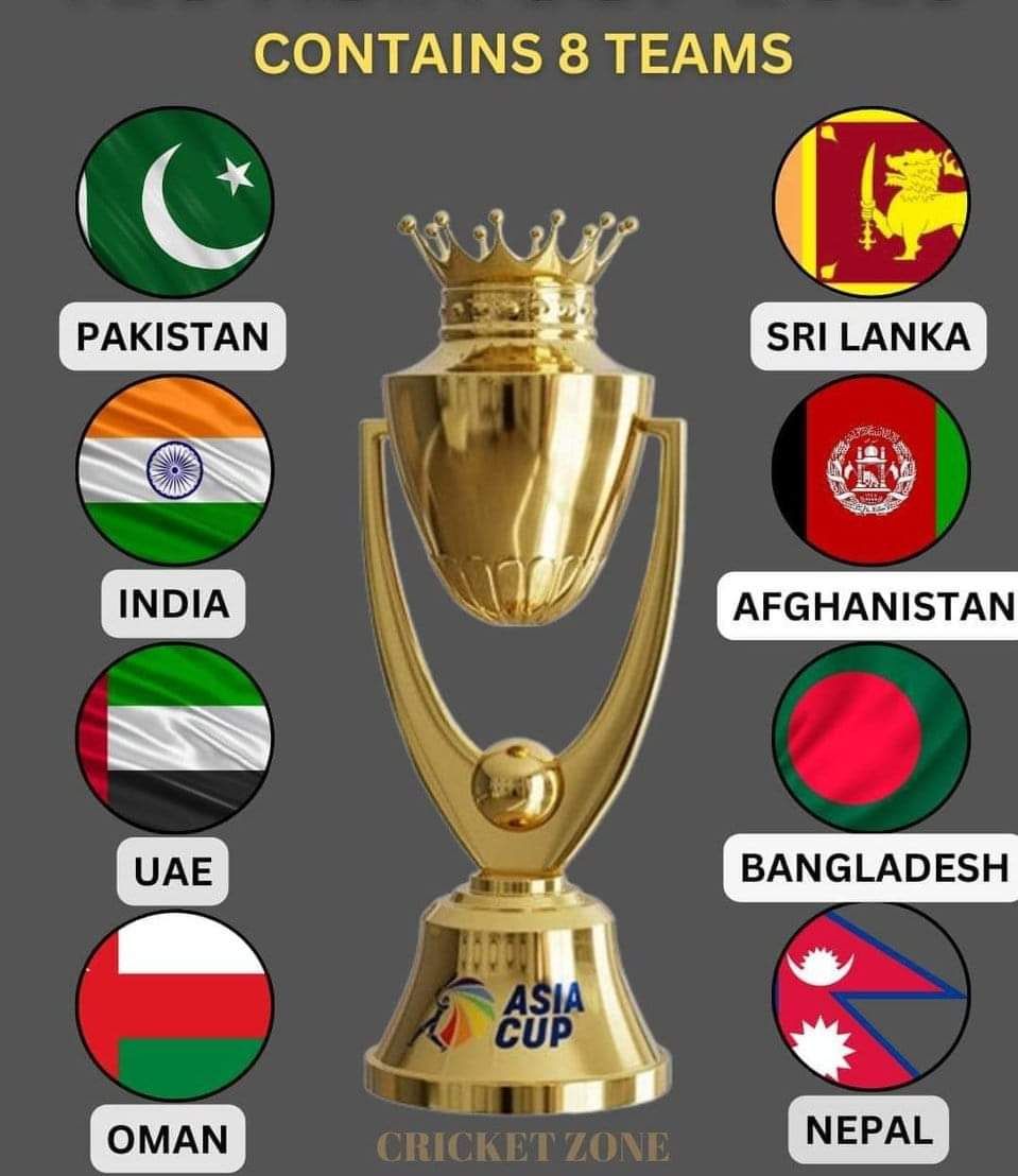 Asia Cup 2025