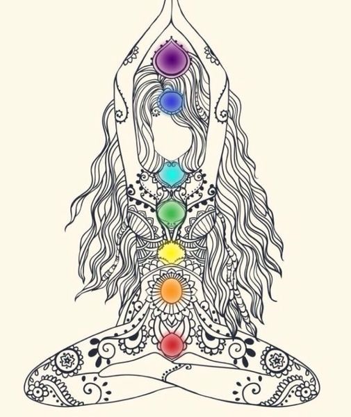 Workshop: A Journey to the Chakras