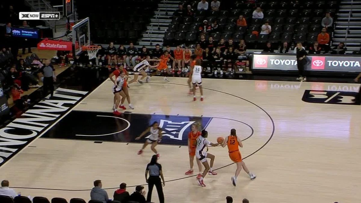 Oklahoma State Cowgirls Basketball vs. Cincinnati Bearcats