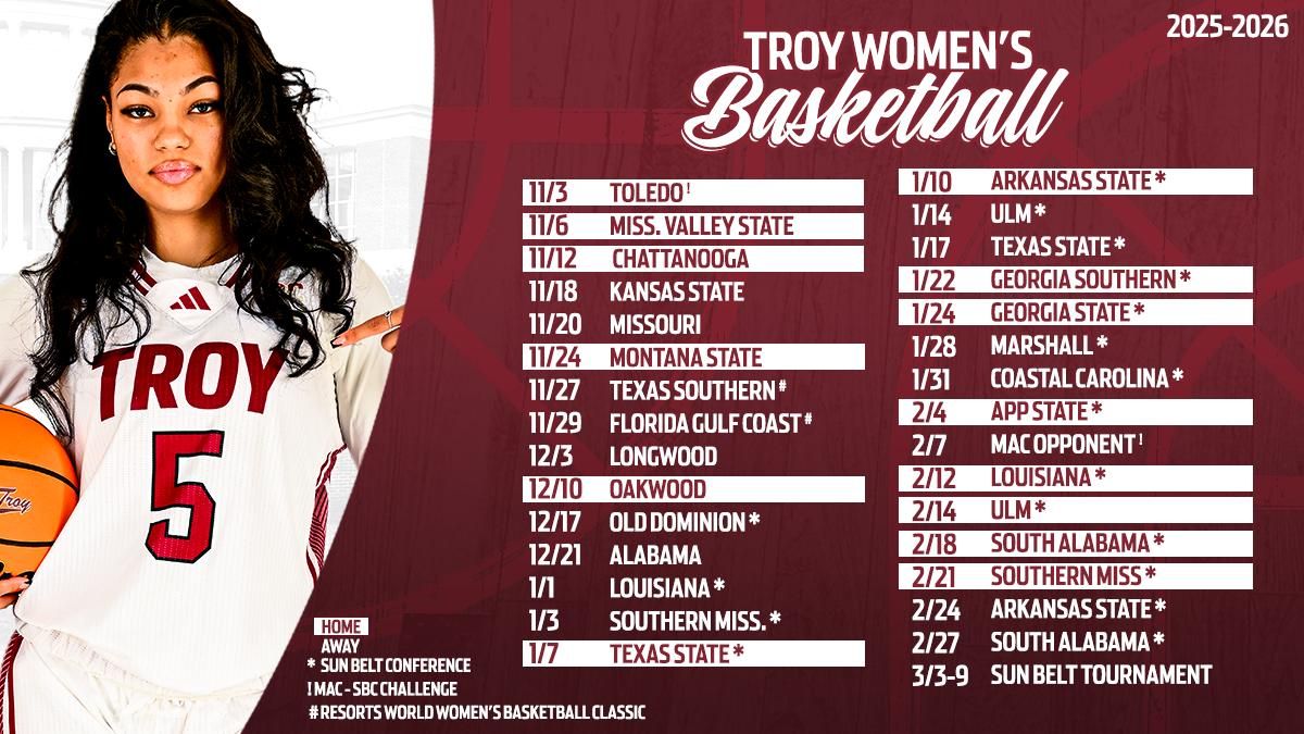 Troy Trojans at Kansas State Wildcats Womens Basketball