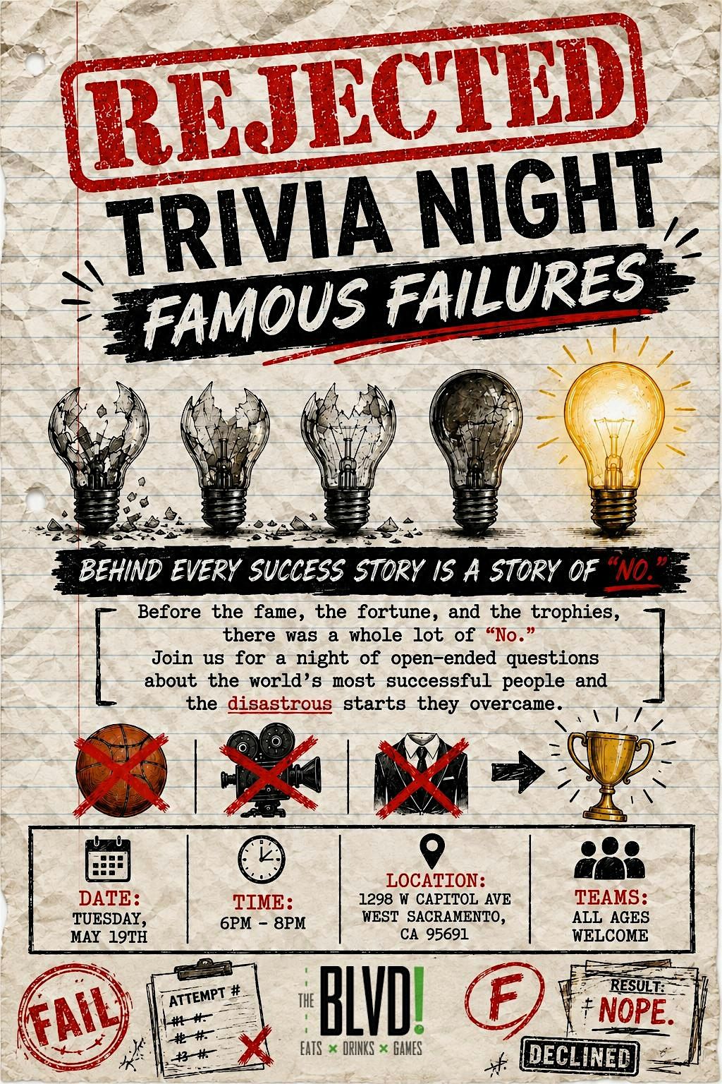 Trivia Night at The BLVD!