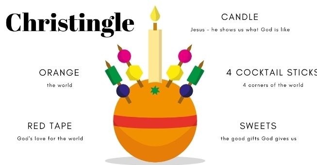 Christingle Service