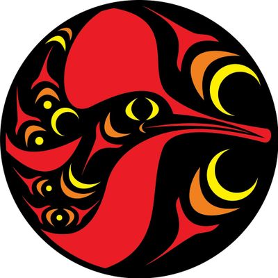 Quw'utsun Cultural Connections Society