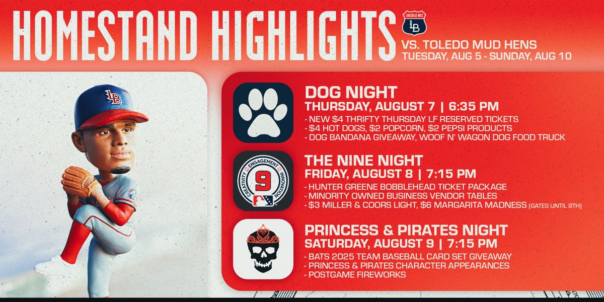 Louisville Bats vs. Toledo Mud Hens