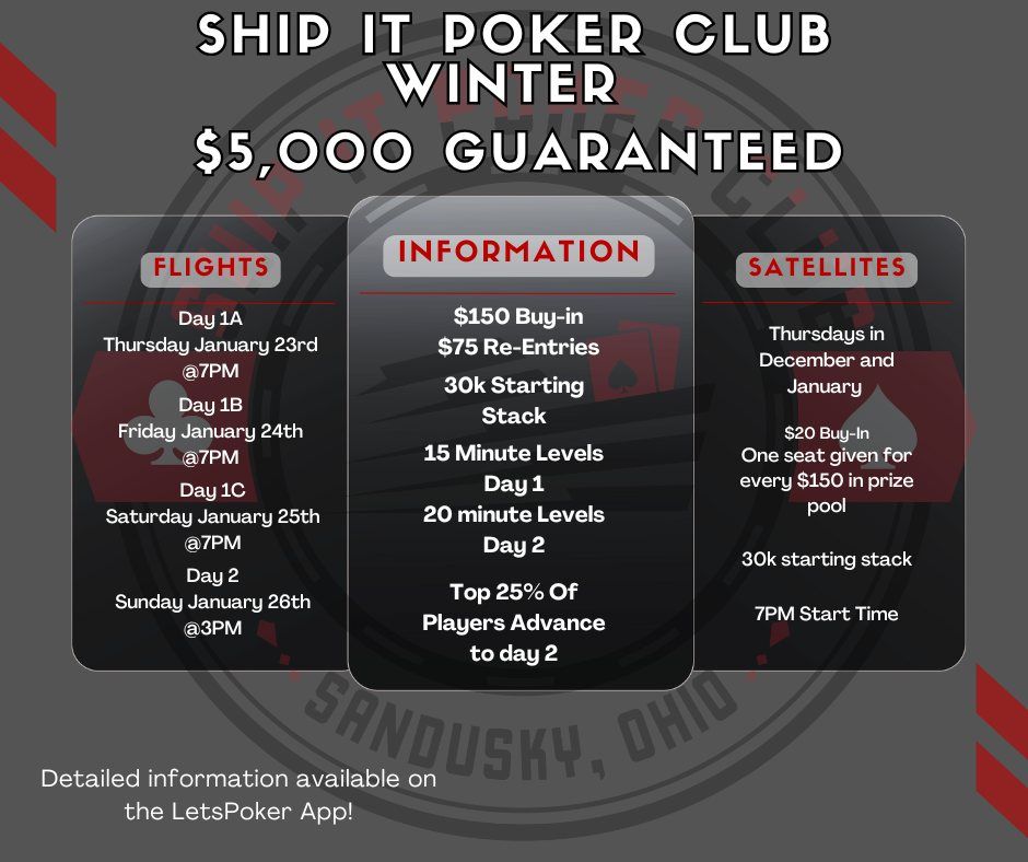 Winter $5,000 Guaranteed Tournament!