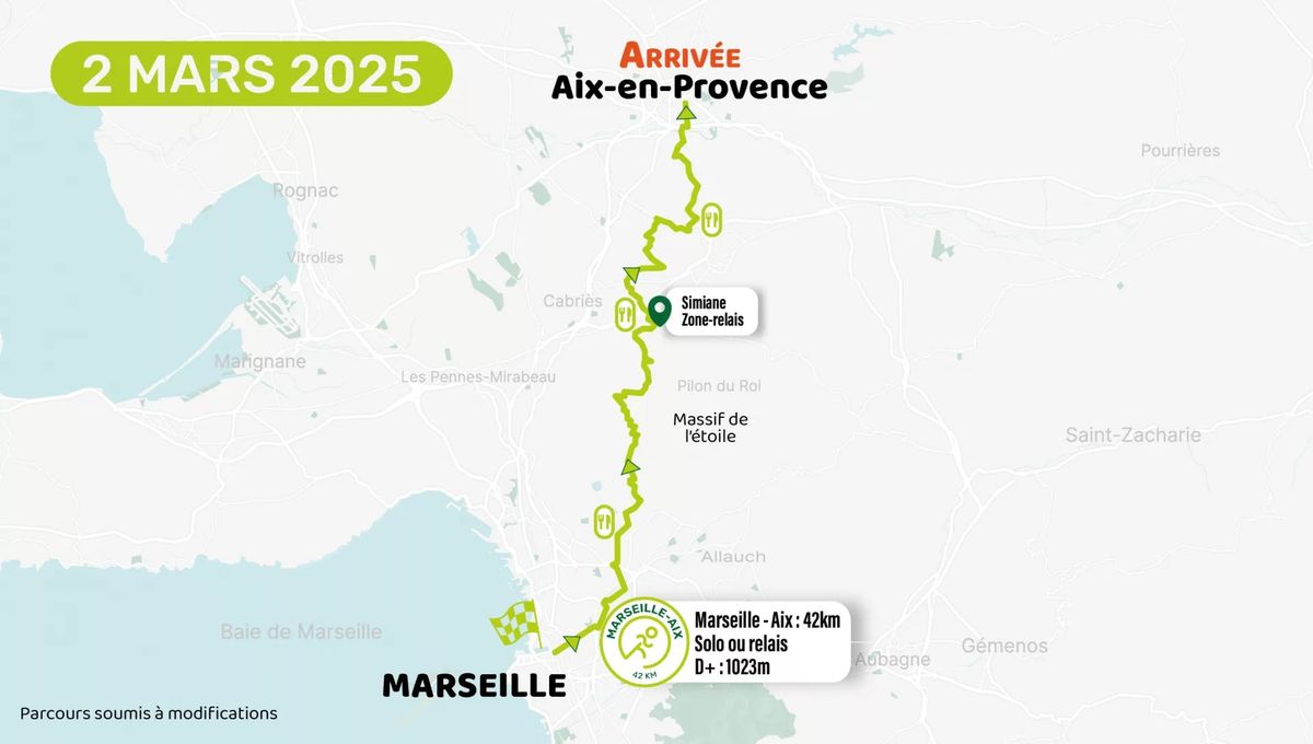 Marseille-Aix (42km)