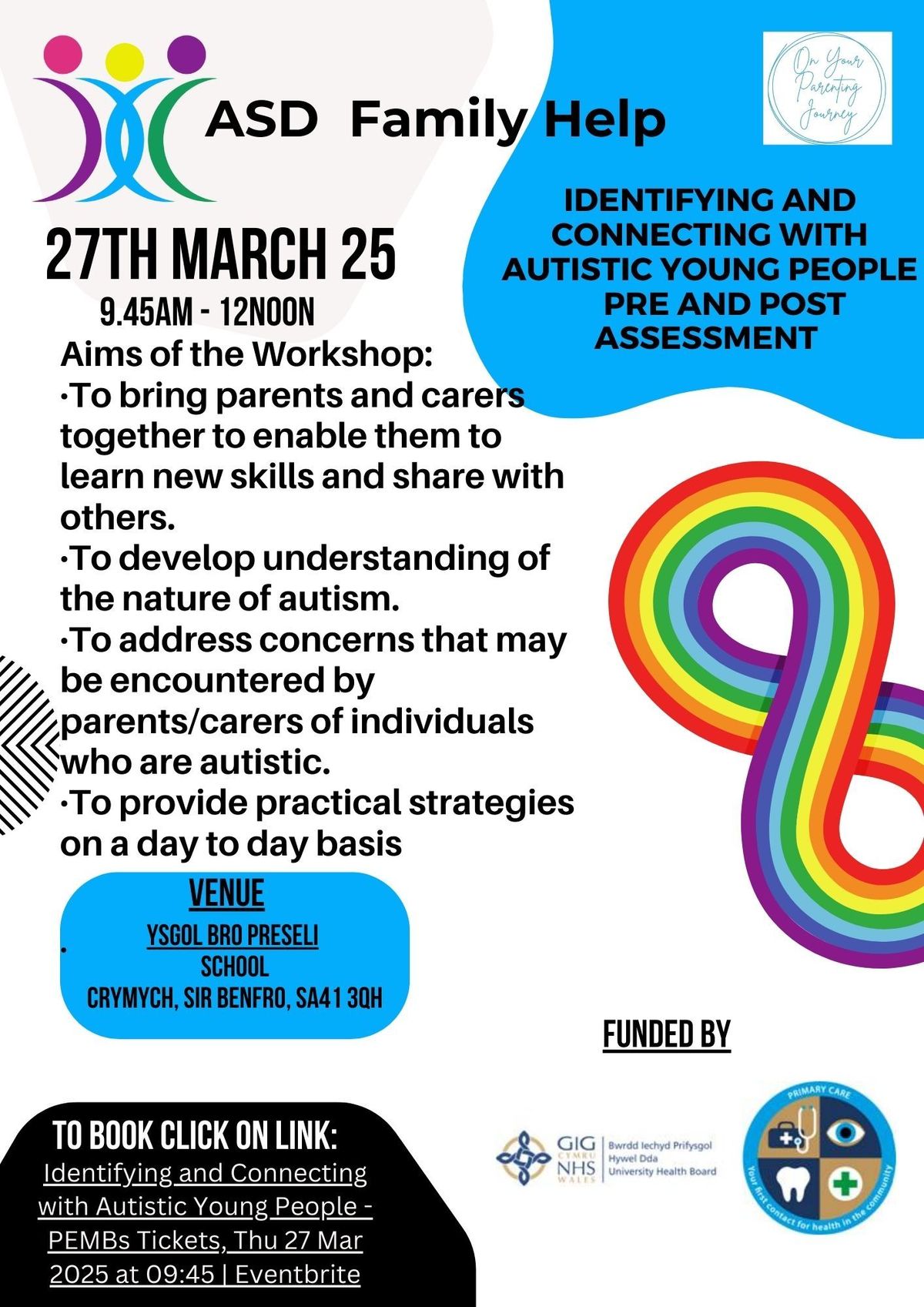 Identifying & connecting with Autistic young people Pre & post assessment. 